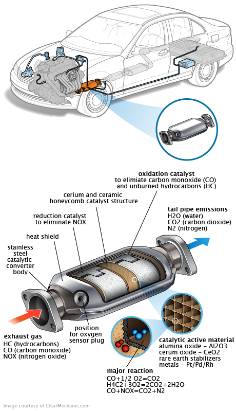 See P116F repair manual